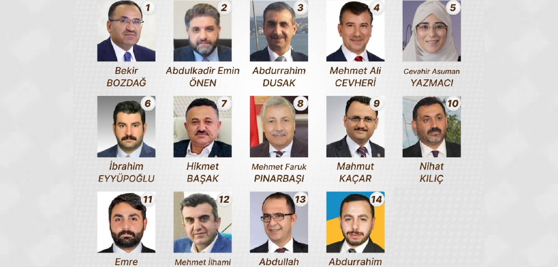 Akparti Şanlıurfa Milletvekili Adayları Ankara'da toplanacak