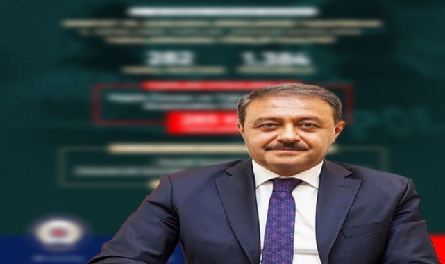 Şanlıurfa'da Uyuşturucuya Geçit Yok Bir Haftalık Bilanço Açıklandı;